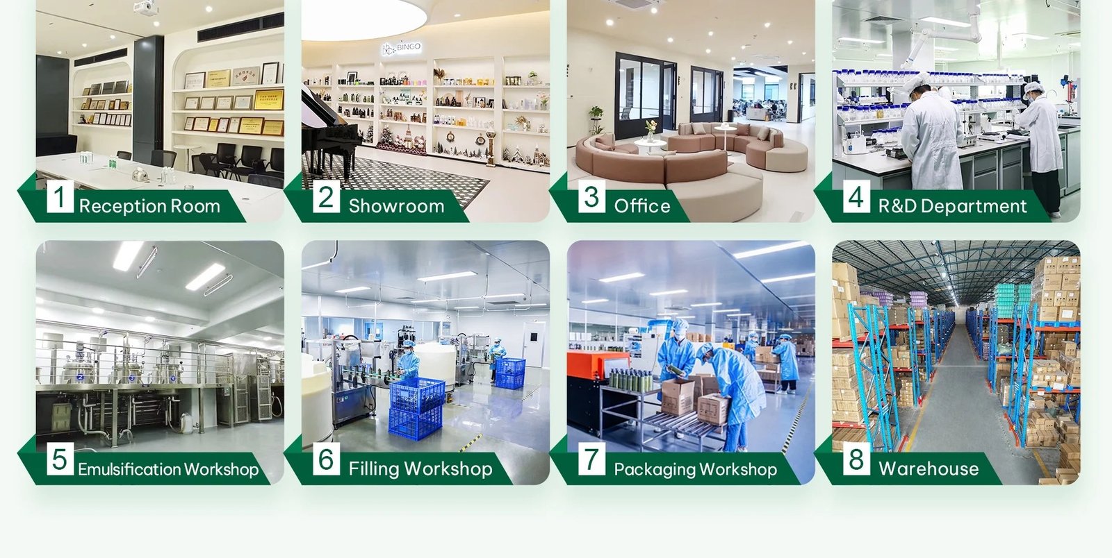 Rayzura factory: reception, showroom, office, R&D, workshops, warehouse