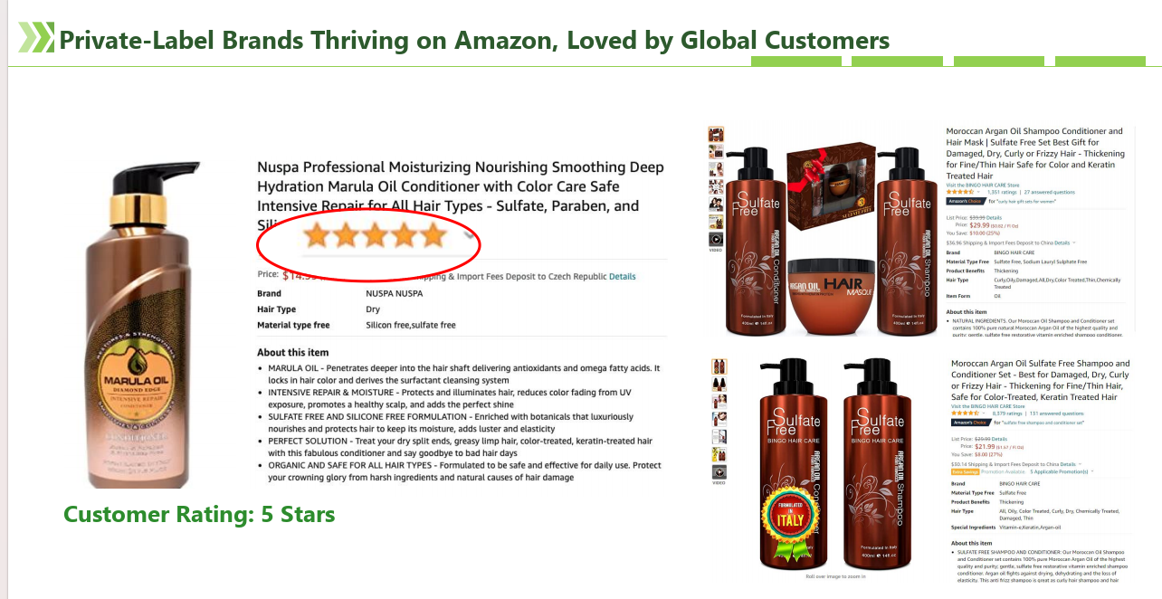 Private-label brands thriving on Amazon, loved by global customers
