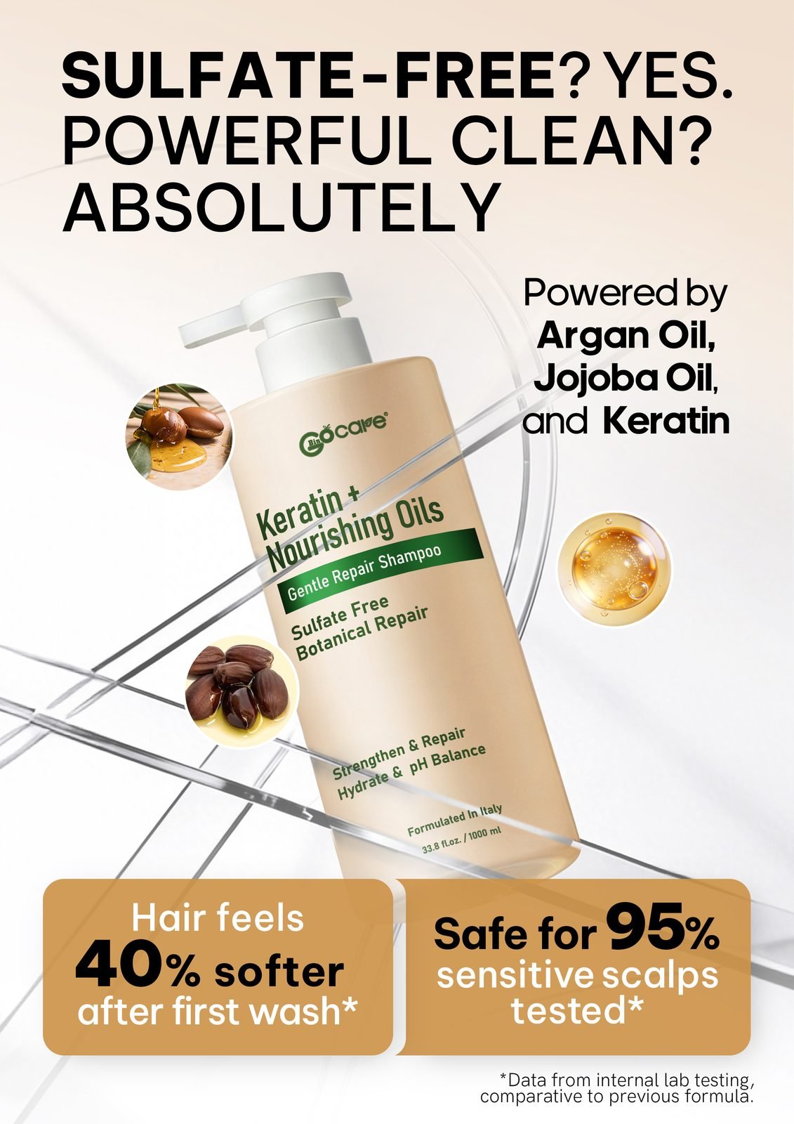 GOCARE Nourishing Shampoo & Conditioner Set