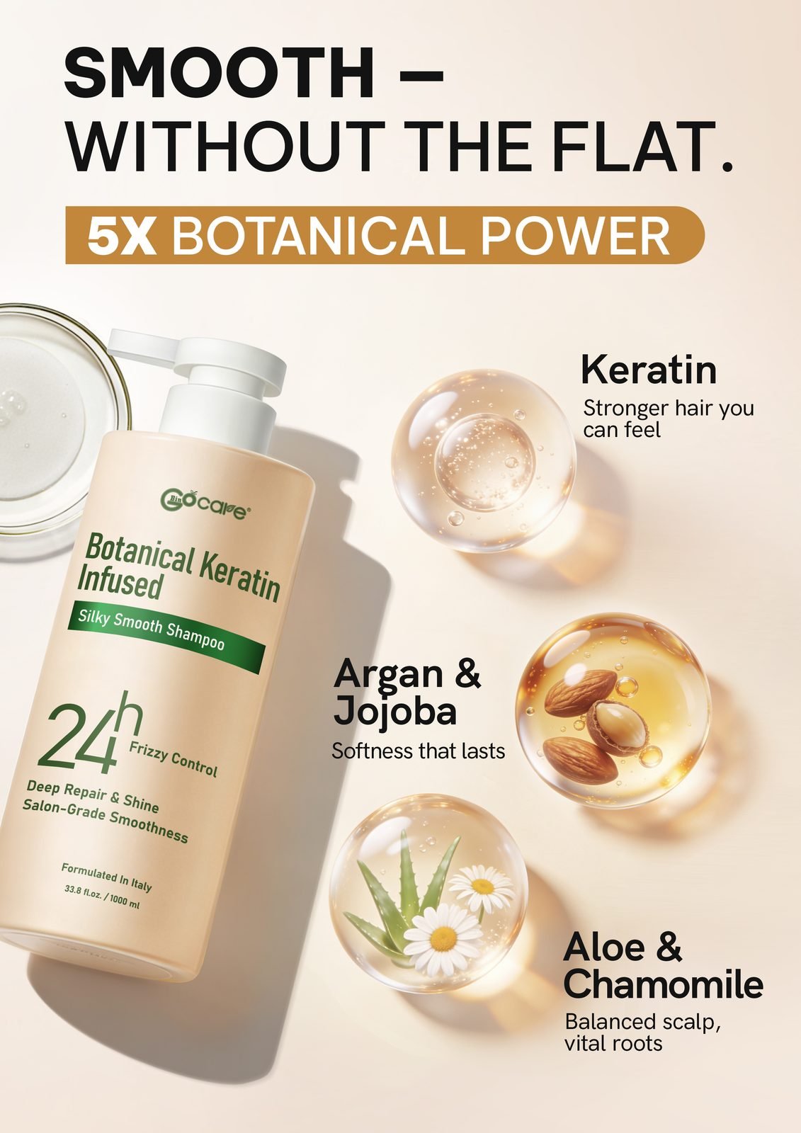 GOCARE Nourishing Shampoo & Conditioner Set