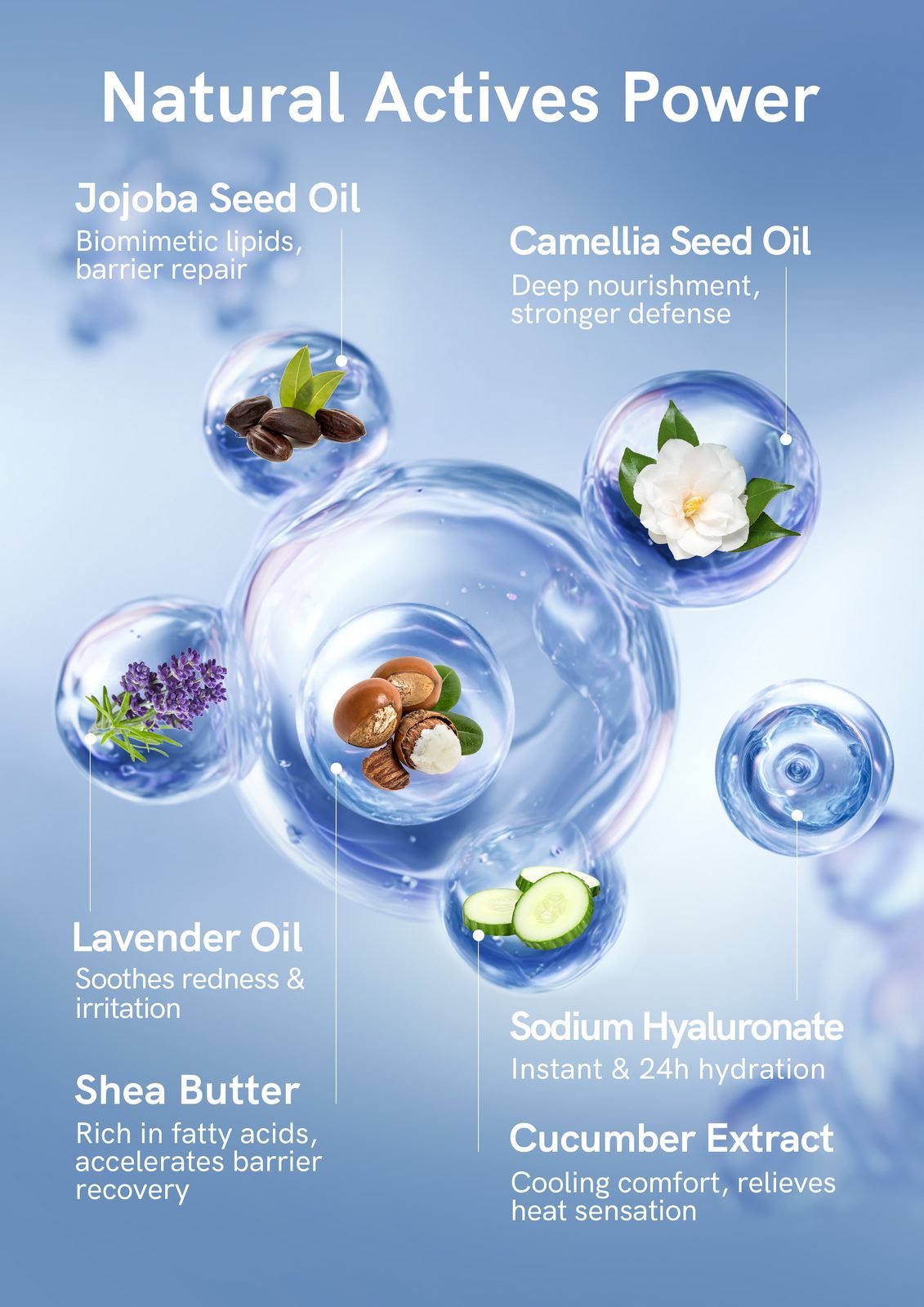 NUSPA Professional Salon Skin Care Series