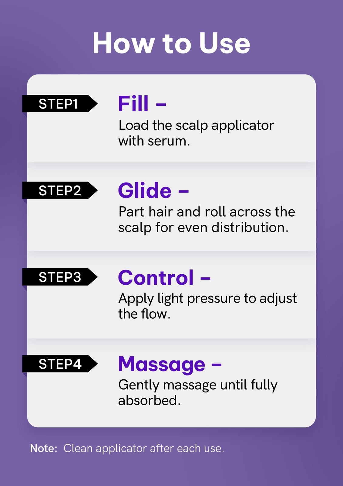 Anti-Hair-Loss Ampoule Vial Series