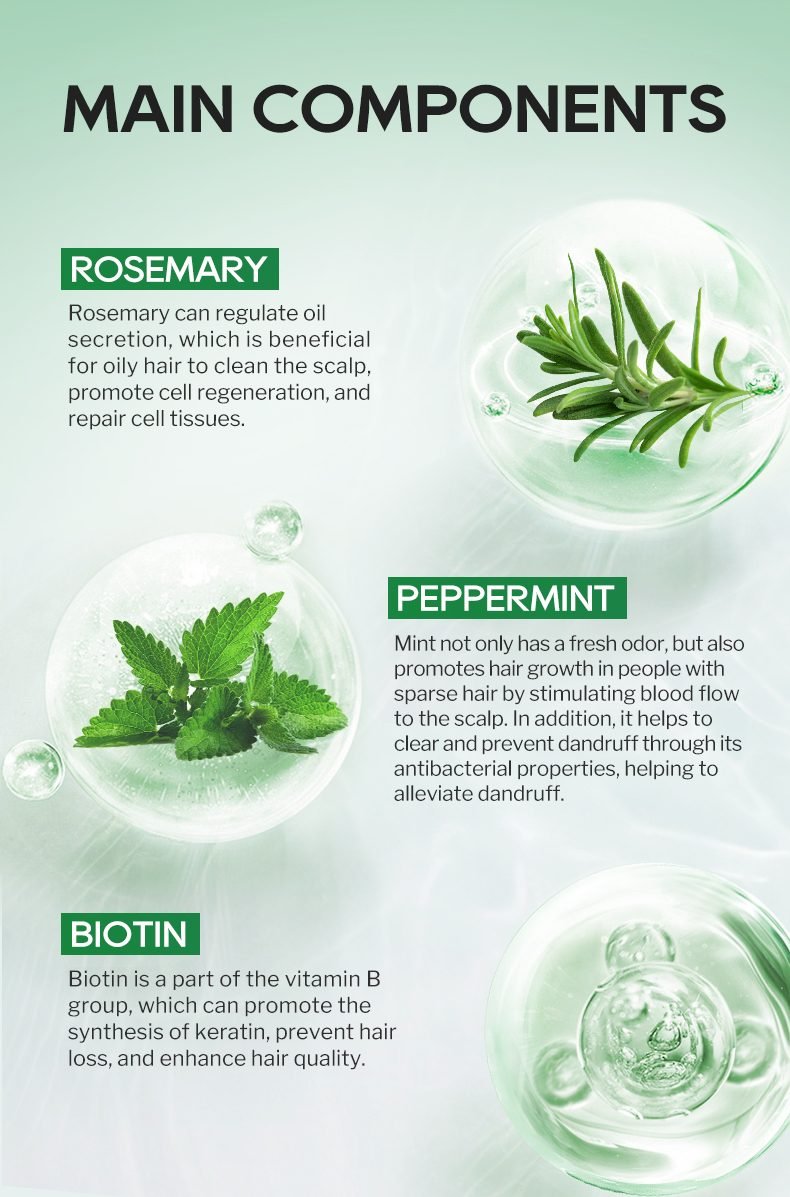 NUSPA Rosemary Hair Care Series