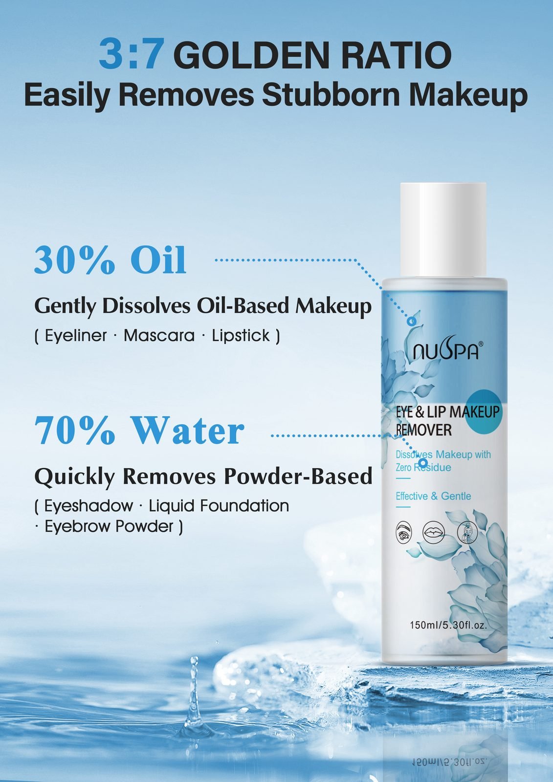 Eye & Lip Makeup Remover