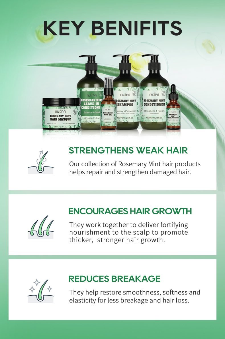NUSPA Rosemary Hair Care Series
