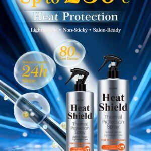NUSPA Heat Protectant Spray