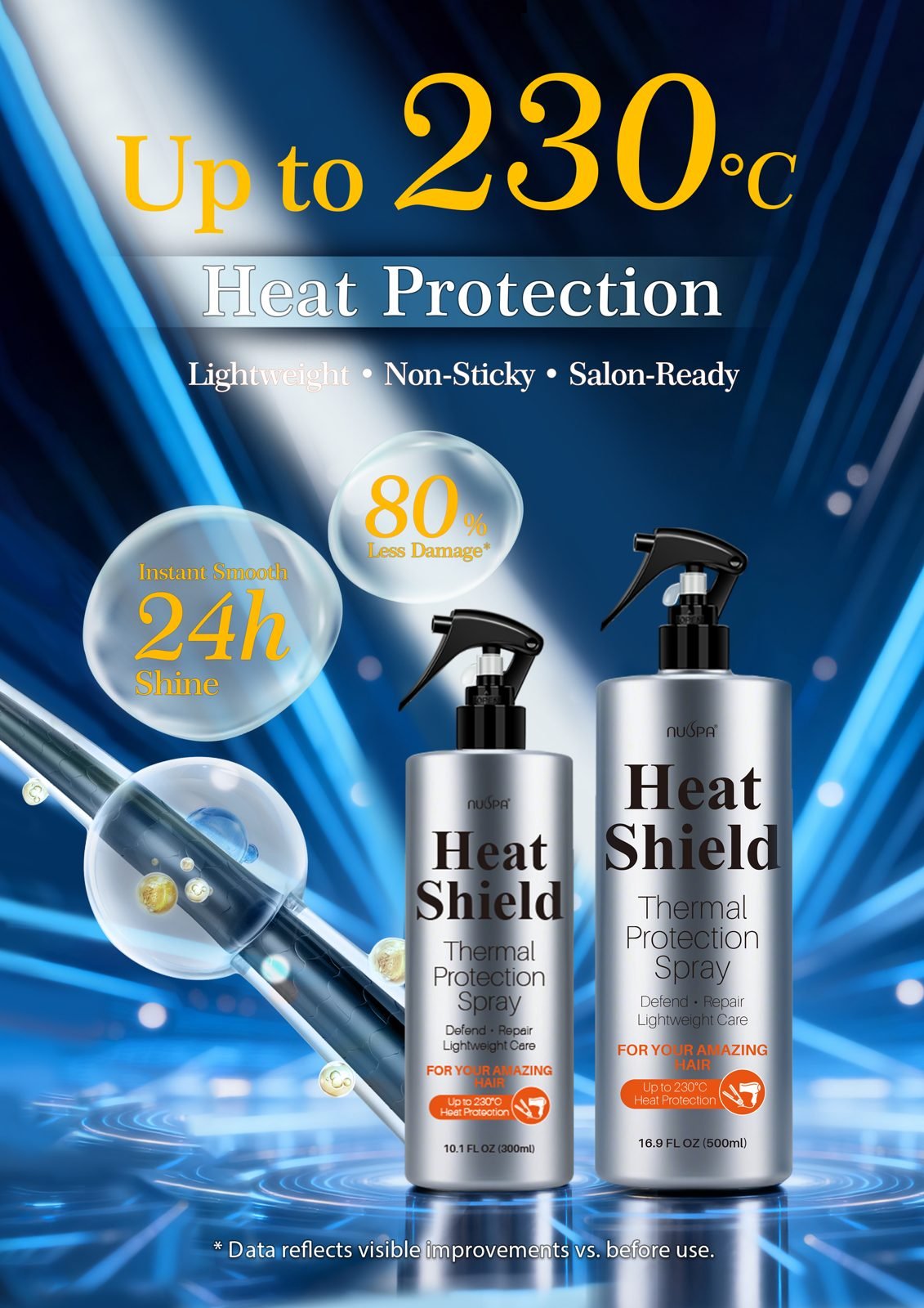 NUSPA Heat Protectant Spray