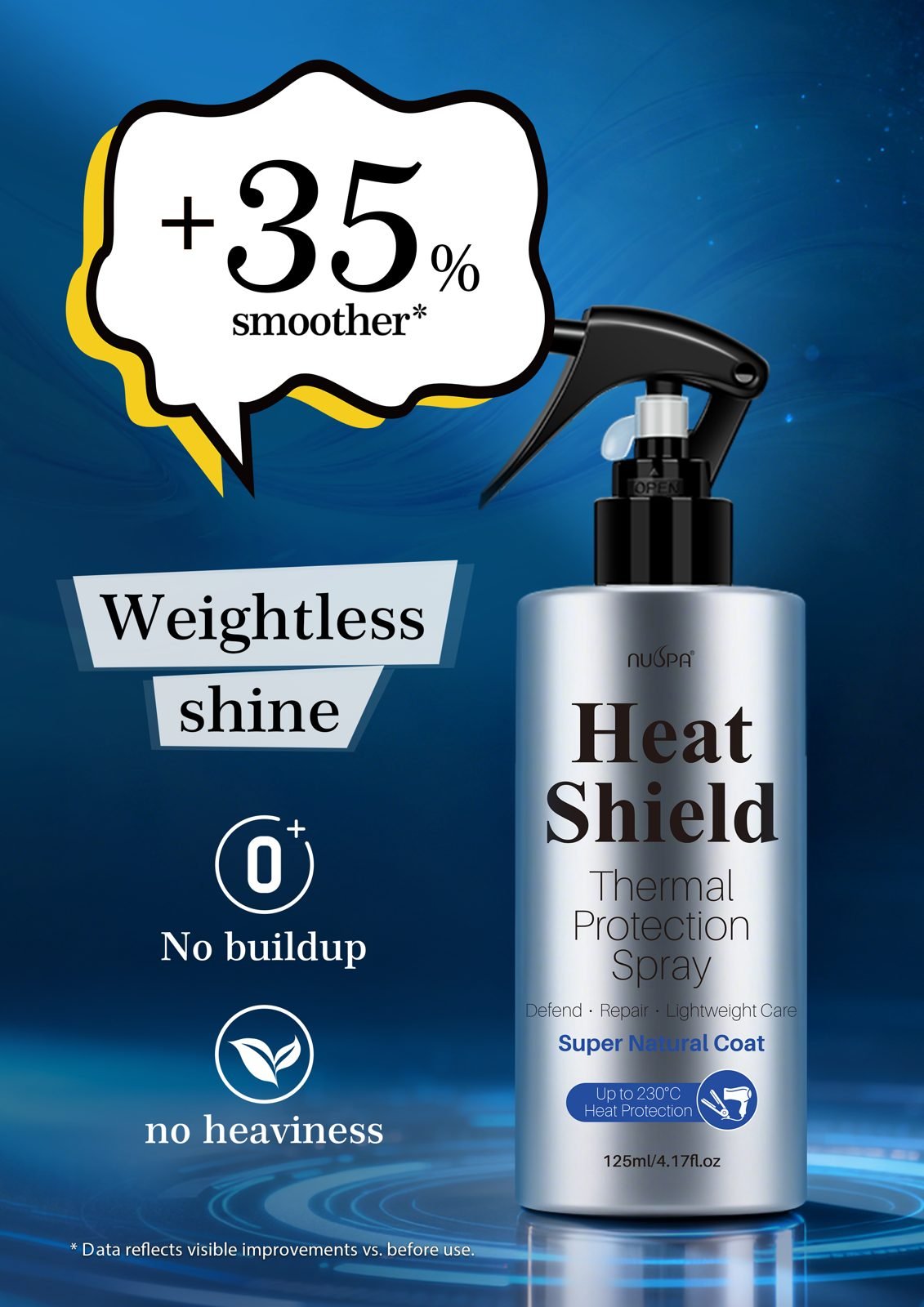 NUSPA Heat Protectant Spray