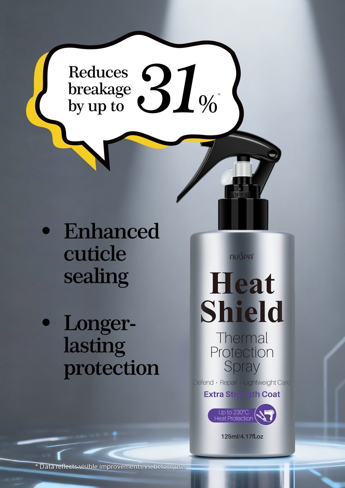 NUSPA Heat Protectant Spray