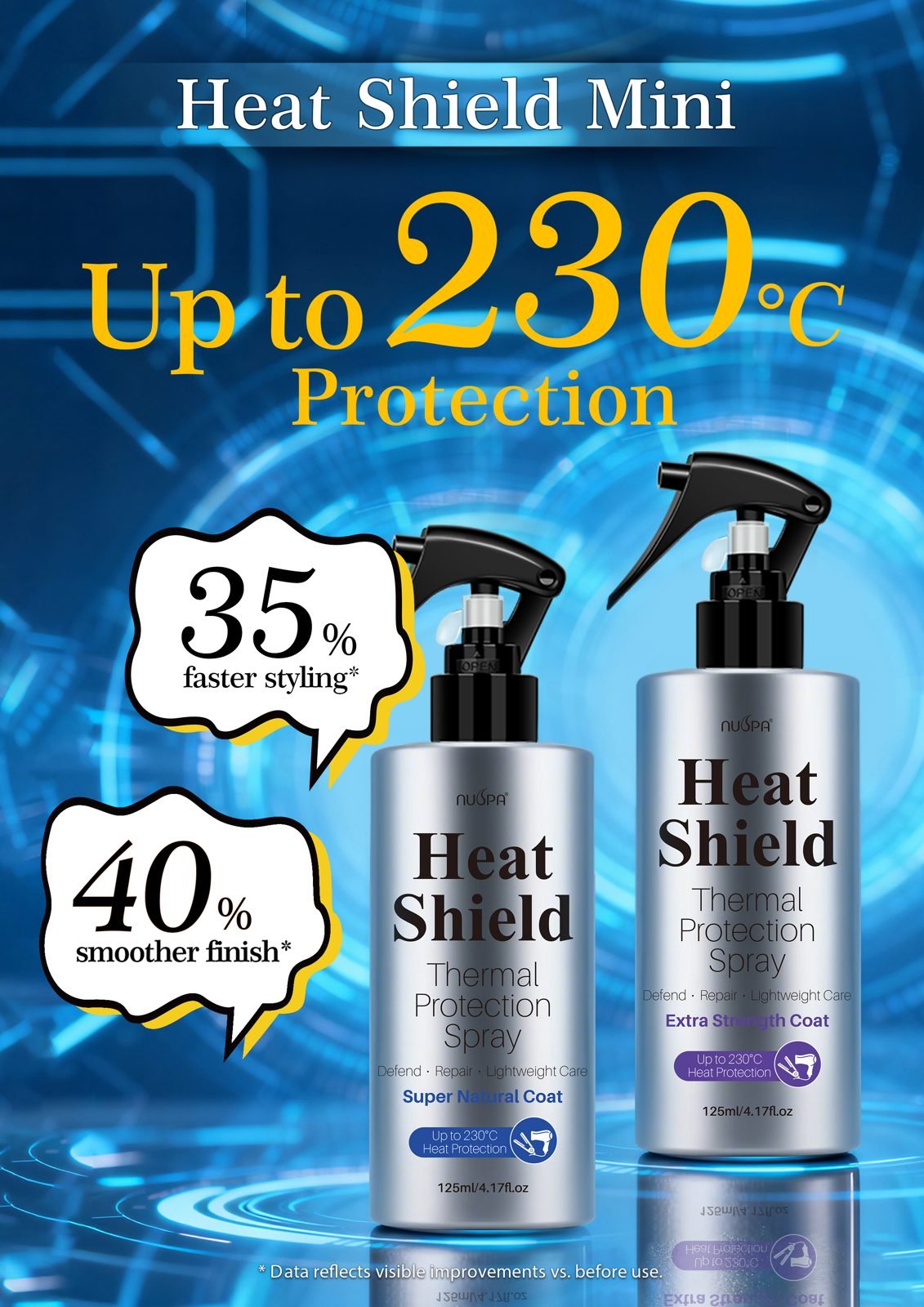 NUSPA Heat Protectant Spray